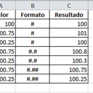 Códigos de formato especializado en MS Excel